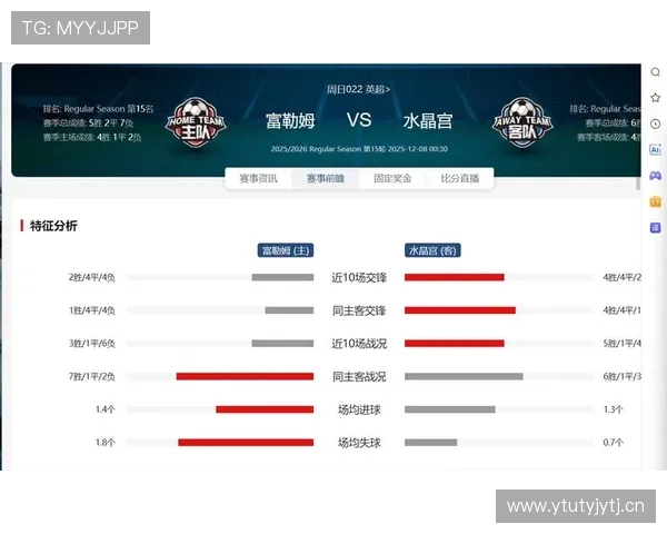 伦敦德比再燃战火热刺主场迎战西汉姆联争夺关键三分英超焦点之夜
